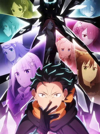 Жизнь в альтернативном мире с нуля (четвёртый сезон) / Re: Zero kara Hajimeru Isekai Seikatsu 4th Season
